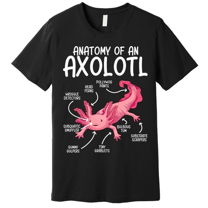 Axolotl Anatomy Of Axolotl Science Pet Axolotl Lover Premium T-Shirt