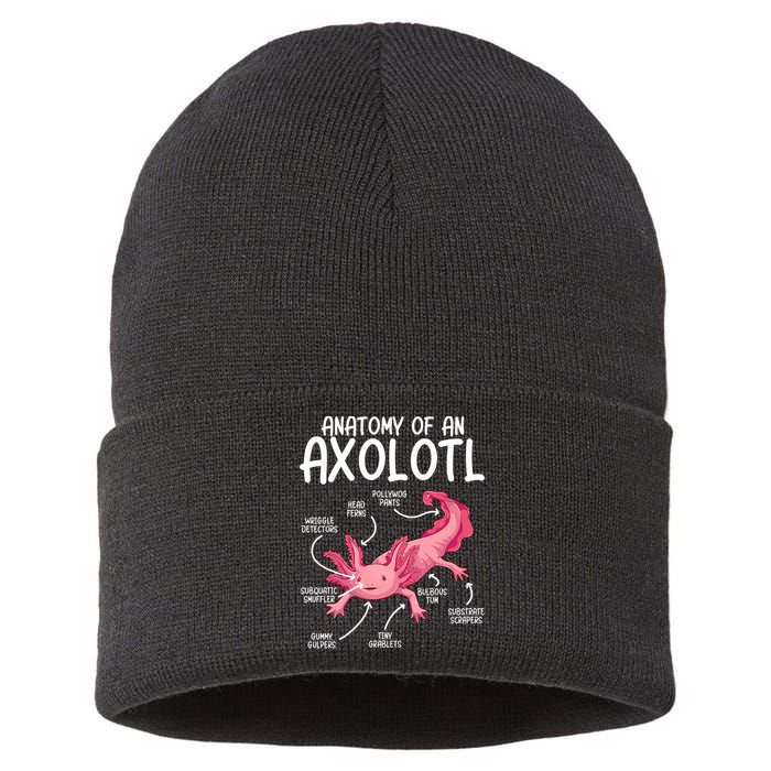 Axolotl Anatomy Of Axolotl Science Pet Axolotl Lover Sustainable Knit Beanie