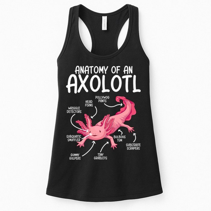 Axolotl Anatomy Of Axolotl Science Pet Axolotl Lover Womens Tank Top
