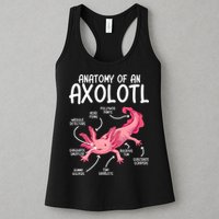 Axolotl Anatomy Of Axolotl Science Pet Axolotl Lover Womens Tank Top