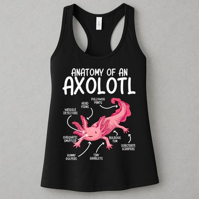 Axolotl Anatomy Of Axolotl Science Pet Axolotl Lover Womens Tank Top