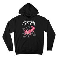 Axolotl Anatomy Of Axolotl Science Pet Axolotl Lover Tall Hoodie