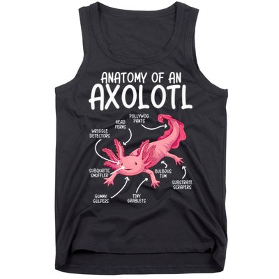 Axolotl Anatomy Of Axolotl Science Pet Axolotl Lover Tank Top