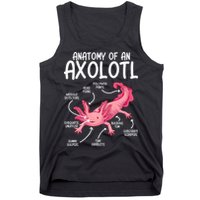 Axolotl Anatomy Of Axolotl Science Pet Axolotl Lover Tank Top