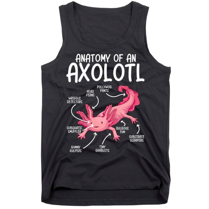 Axolotl Anatomy Of Axolotl Science Pet Axolotl Lover Tank Top