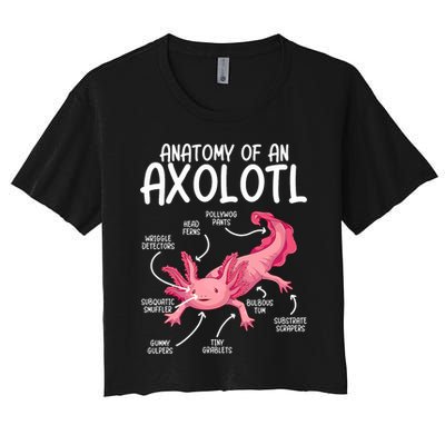 Axolotl Anatomy Of Axolotl Science Pet Axolotl Lover Women's Crop Top Tee