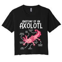 Axolotl Anatomy Of Axolotl Science Pet Axolotl Lover Women's Crop Top Tee