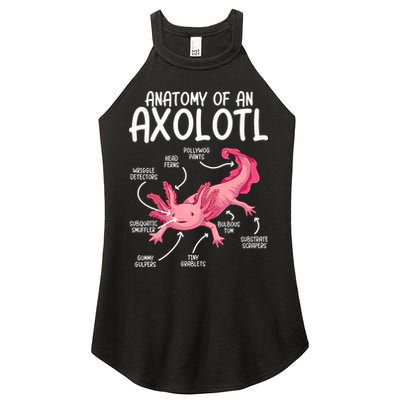 Axolotl Anatomy Of Axolotl Science Pet Axolotl Lover Women's Perfect Tri Rocker Tank