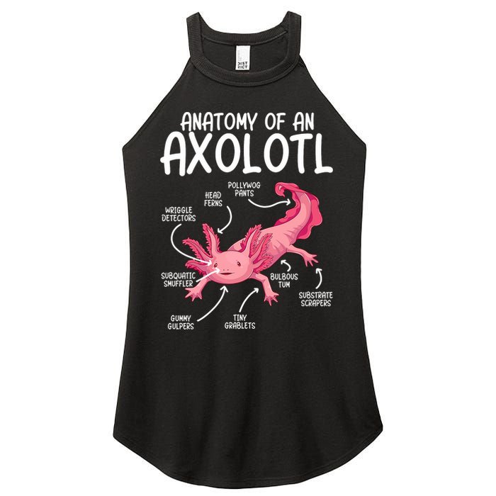 Axolotl Anatomy Of Axolotl Science Pet Axolotl Lover Women's Perfect Tri Rocker Tank