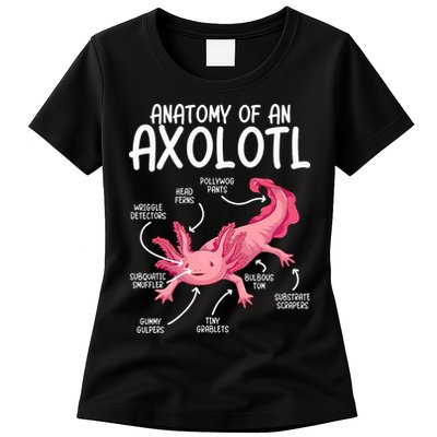 Axolotl Anatomy Of Axolotl Science Pet Axolotl Lover Womens T-Shirt