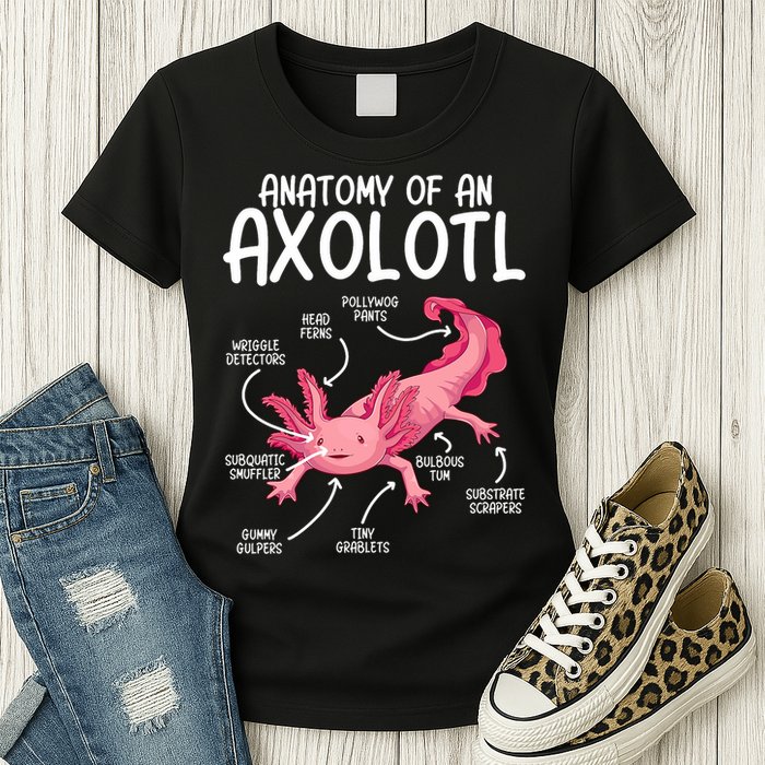 Axolotl Anatomy Of Axolotl Science Pet Axolotl Lover Womens T-Shirt