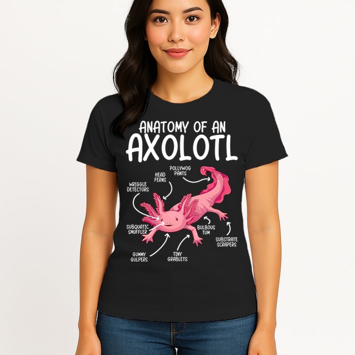 Axolotl Anatomy Of Axolotl Science Pet Axolotl Lover Womens T-Shirt