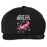 Axolotl Anatomy Of Axolotl Science Pet Axolotl Lover Wool Snapback Cap