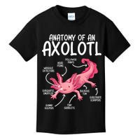Axolotl Anatomy Of Axolotl Science Pet Axolotl Lover Kids T-Shirt