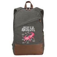 Axolotl Anatomy Of Axolotl Science Pet Axolotl Lover Cotton Canvas Backpack