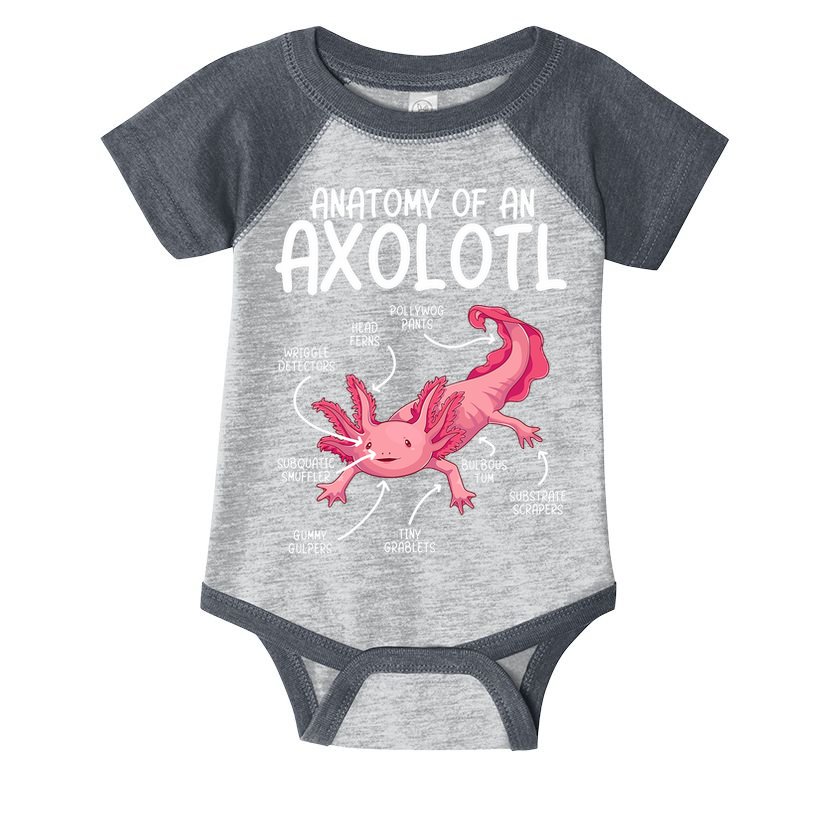 Axolotl Anatomy Of Axolotl Science Pet Axolotl Lover Infant Baby Jersey Bodysuit