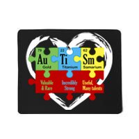 Autism Awareness Puzzle Chemical Element Funny Science Lover Mousepad