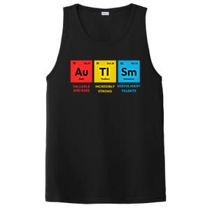 Autism Awareness Periodic Table Elet Asd Support Autistic Gift PosiCharge Competitor Tank