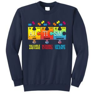 Autism Awareness Puzzle Periodic Table Sweatshirt