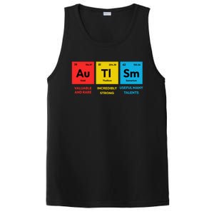 Autism Awareness Periodic Table Elet Asd Support Autistic Gift PosiCharge Competitor Tank