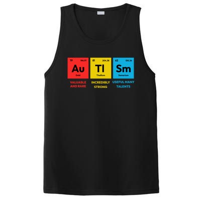 Autism Awareness Periodic Table Elet Asd Support Autistic Gift PosiCharge Competitor Tank