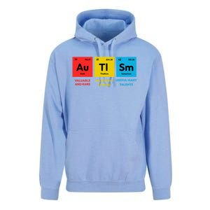 Autism Awareness Periodic Table Elet Asd Support Autistic Gift Unisex Surf Hoodie