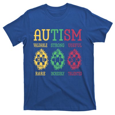 Autism Awareness Puzzle Periodic Table Elets Science Funny Gift T-Shirt