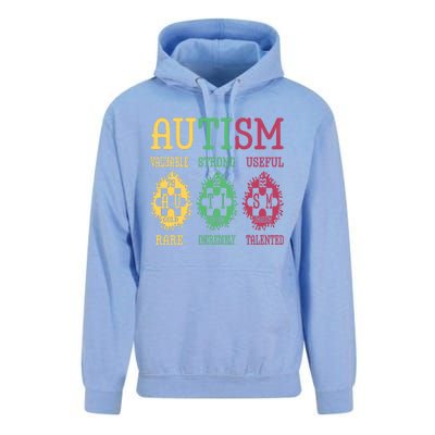 Autism Awareness Puzzle Periodic Table Elets Science Funny Gift Unisex Surf Hoodie