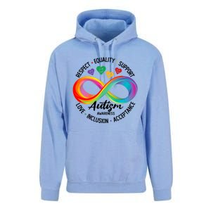 Autism Awareness Respect Equality Support Love Inclusion Funny Gift Unisex Surf Hoodie