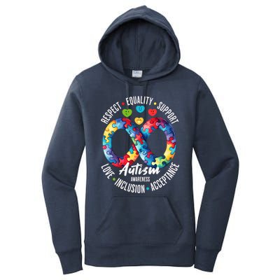 Autism Awareness Respect Equality Support Cute Gift Women's Pullover Hoodie