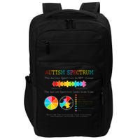 Autism Awareness Spectrum Is Not Linear Autistic Pride Ash Impact Tech Backpack