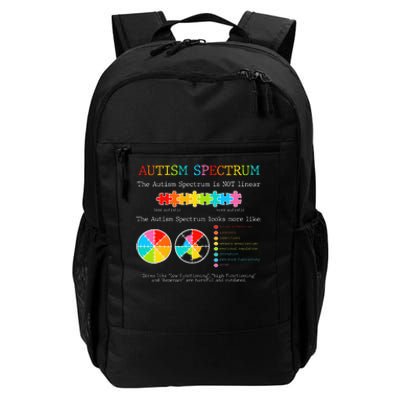 Autism Awareness Spectrum Is Not Linear Autistic Pride Ash Daily Commute Backpack