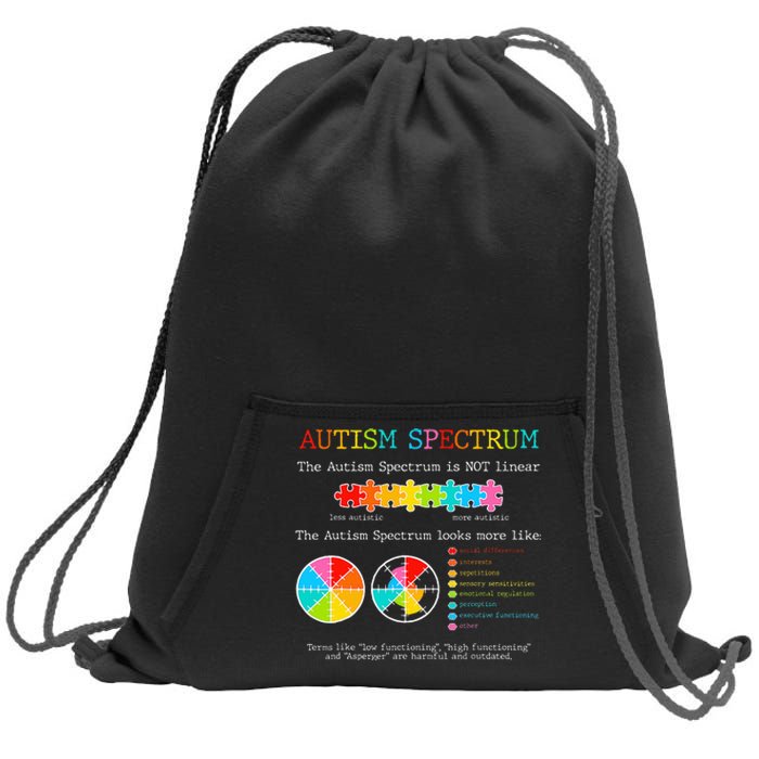 Autism Awareness Spectrum Is Not Linear Autistic Pride Ash Sweatshirt Cinch Pack Bag