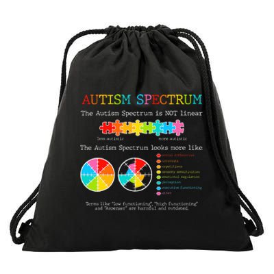 Autism Awareness Spectrum Is Not Linear Autistic Pride Ash Drawstring Bag