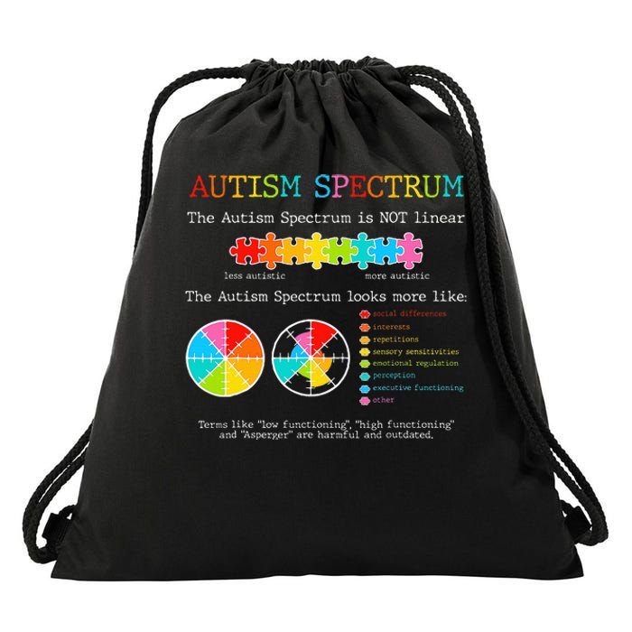 Autism Awareness Spectrum Is Not Linear Autistic Pride Ash Drawstring Bag