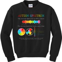 Autism Awareness Spectrum Is Not Linear Autistic Pride Ash Kids Sweatshirt