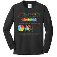 Autism Awareness Spectrum Is Not Linear Autistic Pride Ash Kids Long Sleeve Shirt