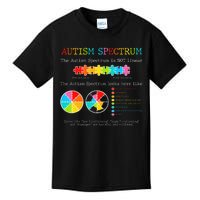 Autism Awareness Spectrum Is Not Linear Autistic Pride Ash Kids T-Shirt