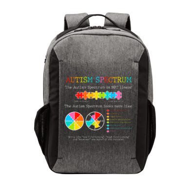 Autism Awareness Spectrum Is Not Linear Autistic Pride Ash Vector Backpack