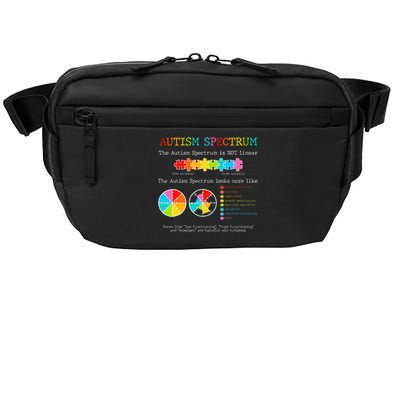 Autism Awareness Spectrum Is Not Linear Autistic Pride Ash Crossbody Pack