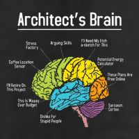 ArchitectS Brain Architect Architecture Design Plan Build Cool Comfort Performance Bucket Hat