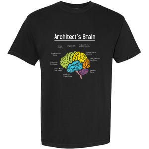 ArchitectS Brain Architect Architecture Design Plan Build Garment-Dyed Heavyweight T-Shirt