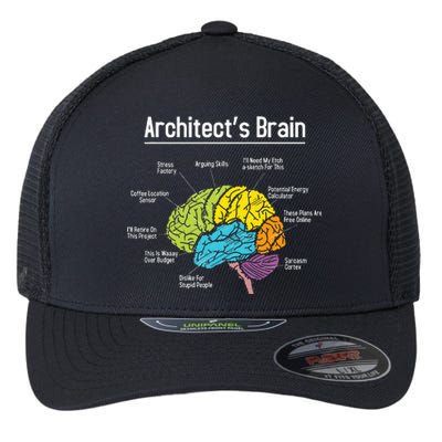 ArchitectS Brain Architect Architecture Design Plan Build Flexfit Unipanel Trucker Cap