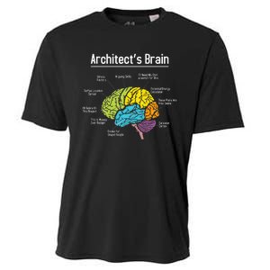 ArchitectS Brain Architect Architecture Design Plan Build Cooling Performance Crew T-Shirt