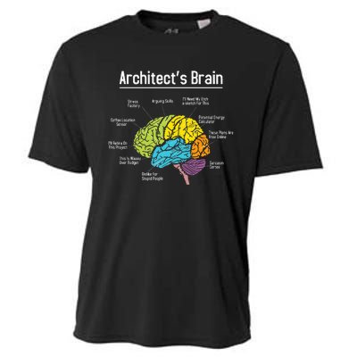 ArchitectS Brain Architect Architecture Design Plan Build Cooling Performance Crew T-Shirt