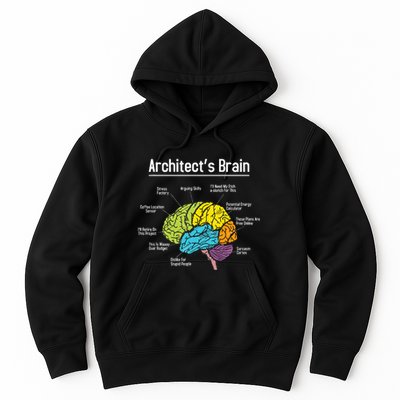 ArchitectS Brain Architect Architecture Design Plan Build Hoodie