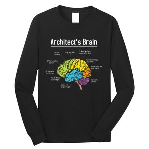 ArchitectS Brain Architect Architecture Design Plan Build Long Sleeve Shirt