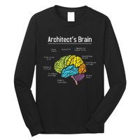 ArchitectS Brain Architect Architecture Design Plan Build Long Sleeve Shirt