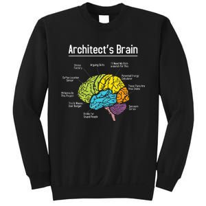 ArchitectS Brain Architect Architecture Design Plan Build Sweatshirt