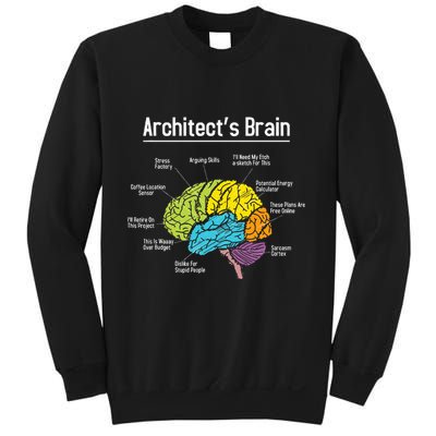 ArchitectS Brain Architect Architecture Design Plan Build Sweatshirt